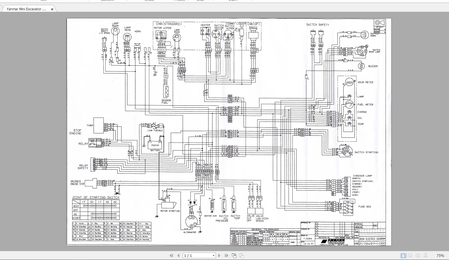 AutoDVD2 Heavy Equipment 10.7G - Heavy Equipment Pdf 리뷰 및 가격