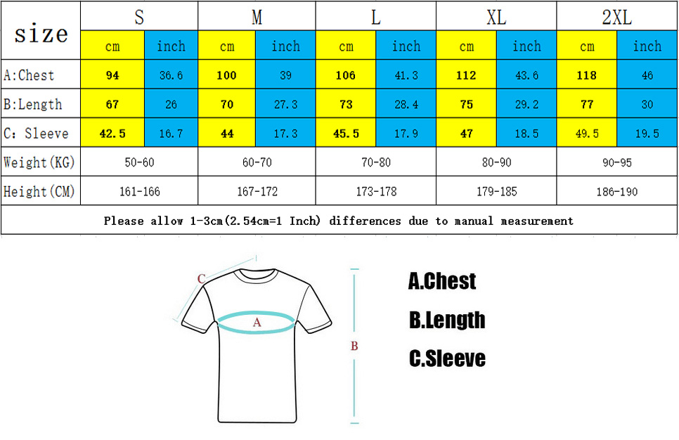 SERE Survival Evasion Resistan - Heavy Equipment Operator Shirts 리뷰 및 가격